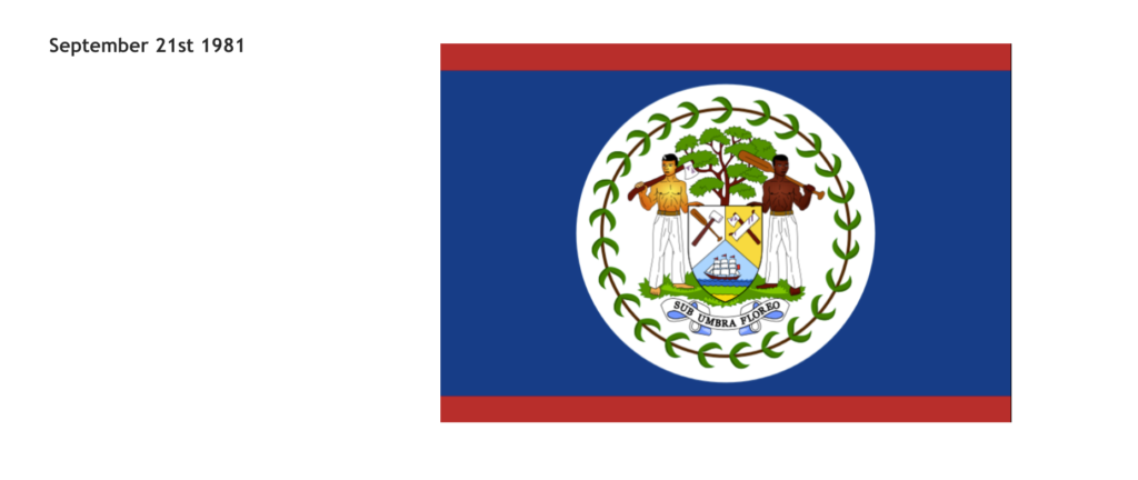 History and origins of Belize's Flag